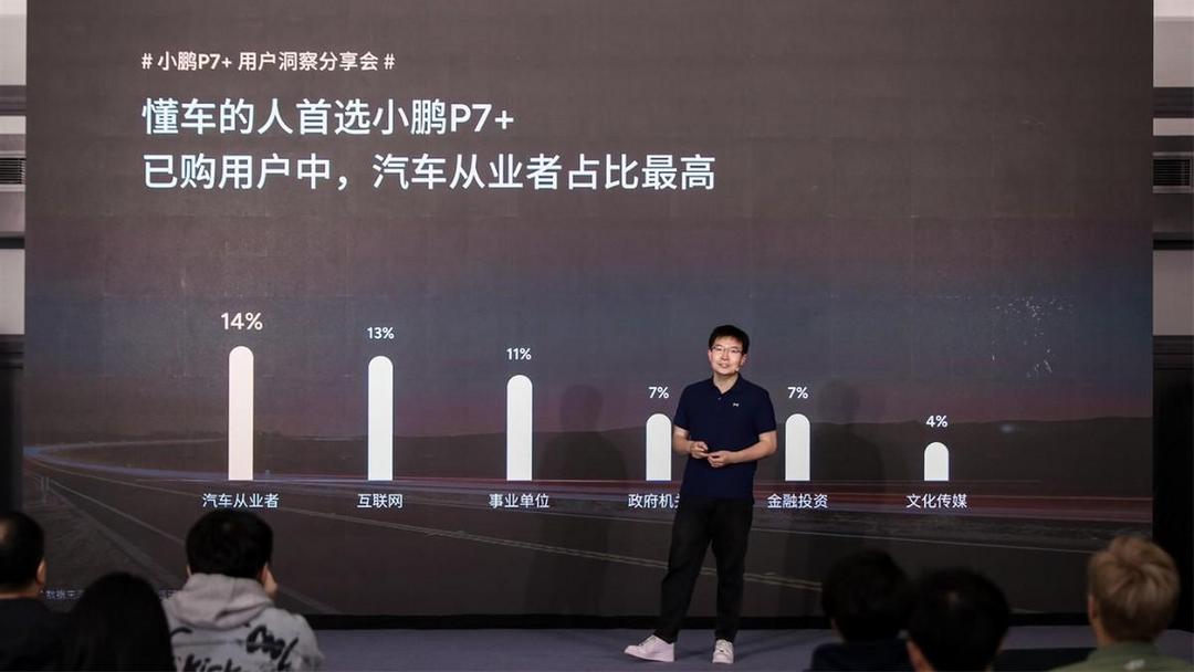 小鹏P7+为什么卖的好？都卖给了谁？-第2张图片-芙蓉之城