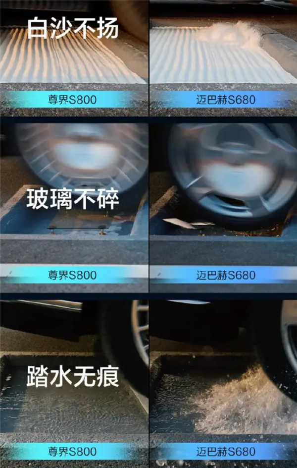 白沙不扬、踏水无痕！尊界S800展示全路况舒适性智能控制技术-第2张图片-芙蓉之城