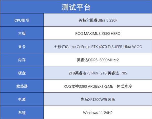 酷睿Ultra 5 230F上手：小幅领先于前代 装机成本更低-第4张图片-芙蓉之城