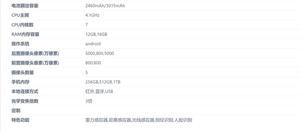 全球最薄折叠屏！OPPO Find N5入网：详细参数出炉-第3张图片-芙蓉之城