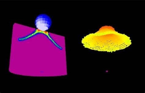 中国科研团队开发新算法 使GPU在科学计算方面性能大幅提升-第1张图片-芙蓉之城