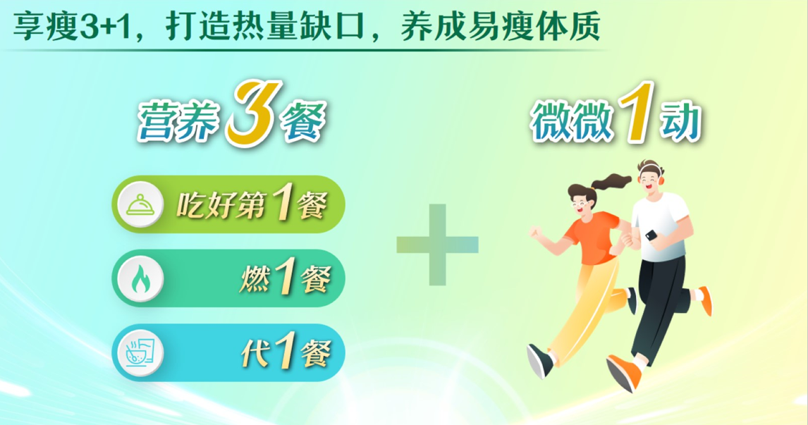 告别负重，享“瘦”人生|2025博鳌健康食品科学大会热议体重管理-第4张图片-芙蓉之城