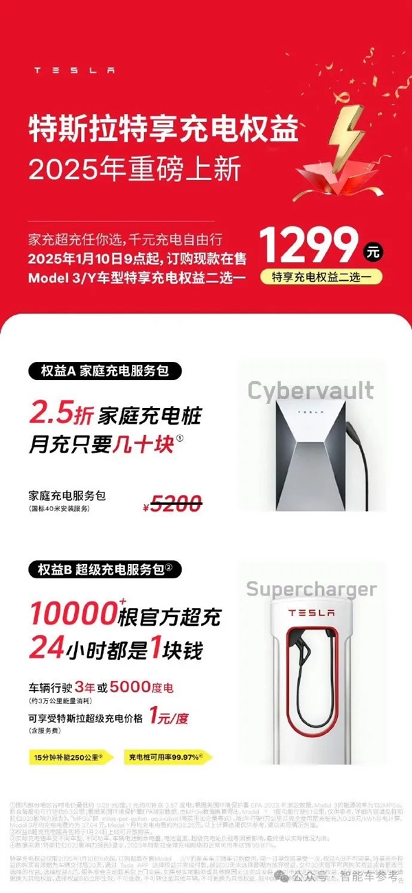 马斯克承认FSD还搞不定中国公交车道：入华窘境核心还是技术-第15张图片-芙蓉之城