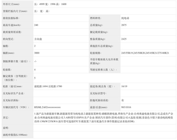 小米YU7新版本申报：磷酸铁锂四驱 拉低高配门槛-第2张图片-芙蓉之城