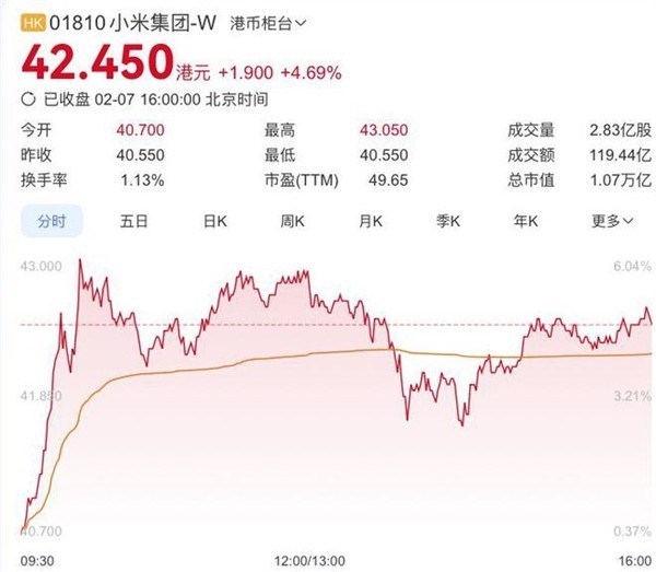 小米正式进军高端手机市场！SU7 Ultra即将开售-第1张图片-芙蓉之城