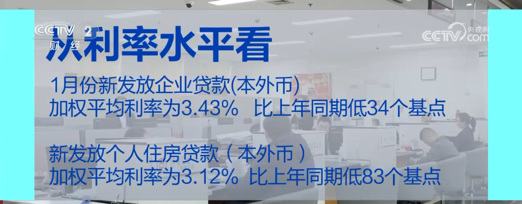 1月份多项金融指标好于市场预期 为经济平稳开局提供“硬支撑”-第3张图片-芙蓉之城