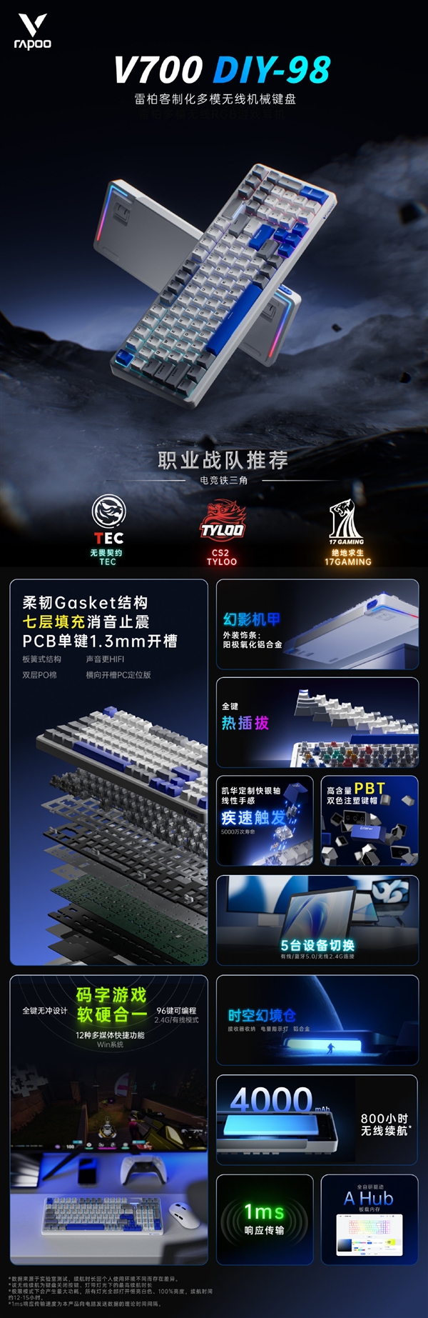 237元 雷柏客制化机械键盘发布：全键无冲突、96键可编程-第1张图片-芙蓉之城