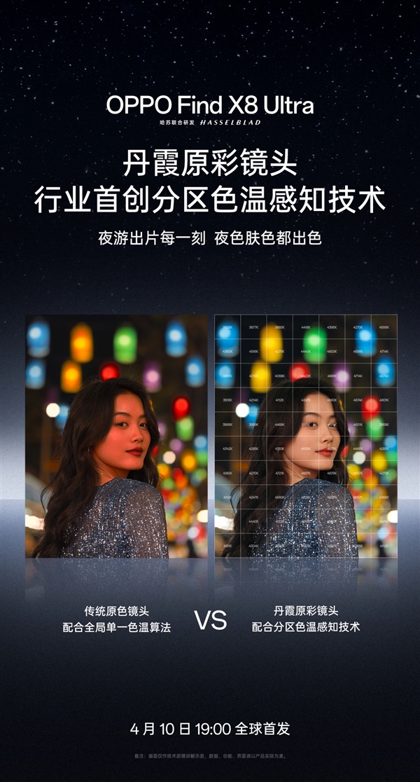 行业首创！OPPO Find X8 Ultra搭载丹霞原彩镜头-第1张图片-芙蓉之城