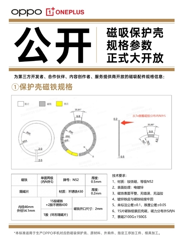 OPPO磁吸宇宙来了！Find X8全新系列磁吸配件公布-第5张图片-芙蓉之城