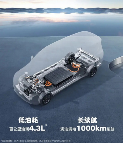 百公里油耗4.3L 综合续航1000KM！五菱宏光增程版详细配置首次公布-第2张图片-芙蓉之城
