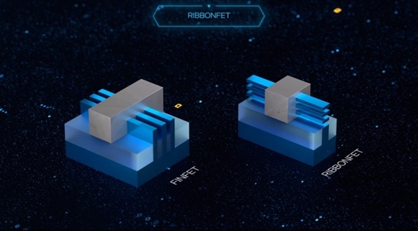 英特尔突破关键制程技术：Intel 18A两大核心技术解析-第1张图片-芙蓉之城