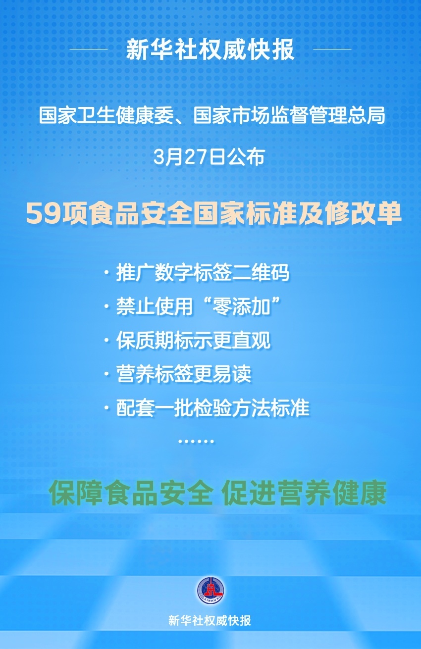 新一批食品安全国家标准来了-第1张图片-芙蓉之城