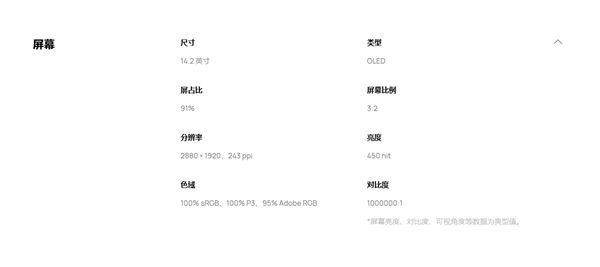 华为擎云L420x性能旗舰商务本发布：麒麟芯片+双国产操作系统-第3张图片-芙蓉之城