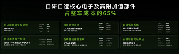 小米成为Ultra 零跑要当“小米”-第3张图片-芙蓉之城