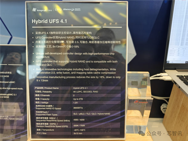 净利暴涨160%！江波龙成首家A+H两地上市的存储大厂 市值超400亿元-第5张图片-芙蓉之城