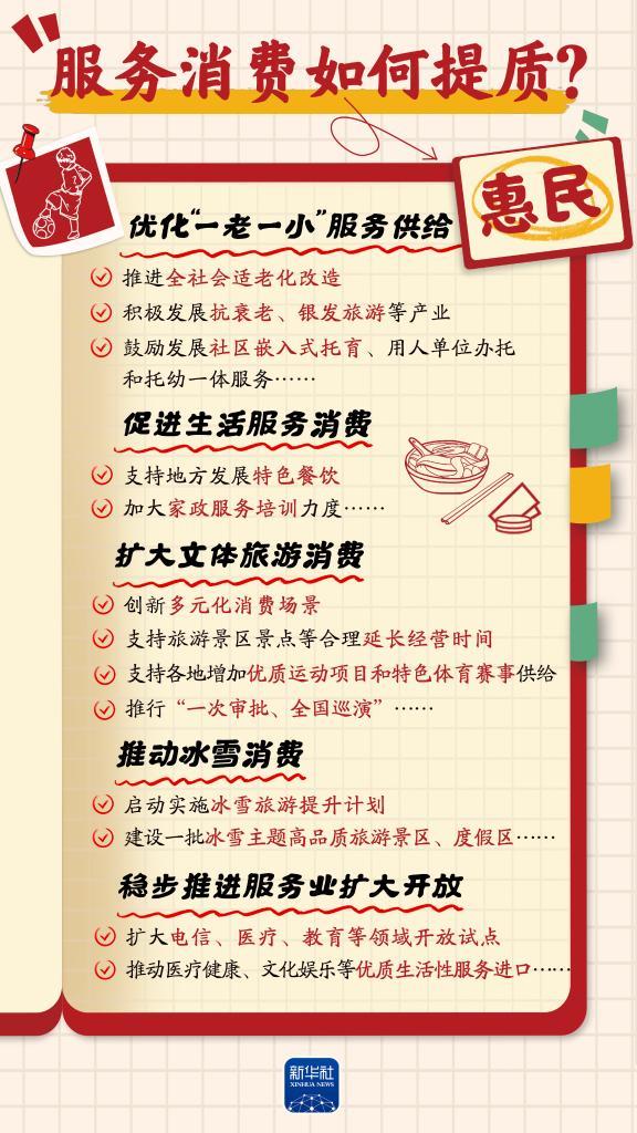 提振消费丨增收、休假、育儿……消费“九问”,方案这样回应!-第8张图片-芙蓉之城 提振消费丨增收、休假、育儿……消费“九问”,方案这样回应!-第8张图片-芙蓉之城