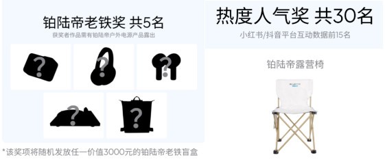 铂陆帝伴我闯天涯·春游装备大公开：分享装备，赢万元户外大奖-第3张图片-芙蓉之城