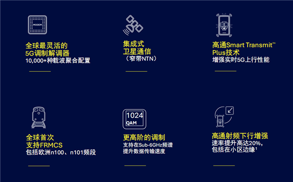 高通发布第七代5G基带X85：峰值下行速率12.5Gbps 小超联发科-第4张图片-芙蓉之城
