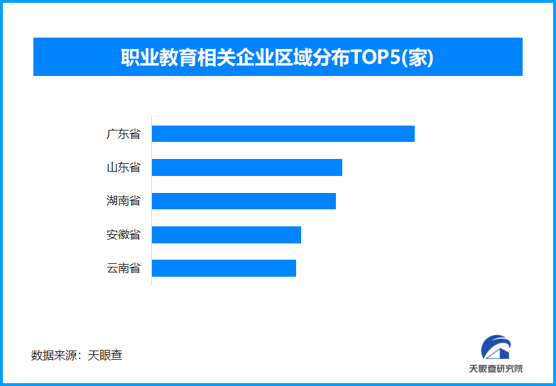 技能培训促增收：如何让农民技能提升与乡村振兴并进-第1张图片-芙蓉之城