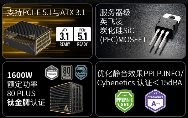 到手3999元还终身质保！微星MEG Ai1600T PCIE5钛金电源上市：应对RTX 50无压力-第2张图片-芙蓉之城