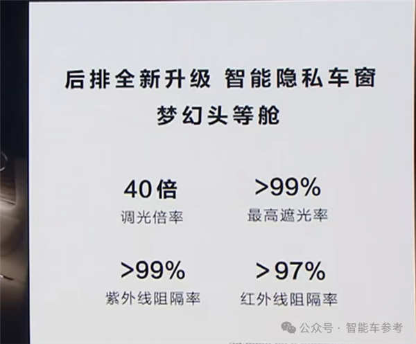 余承东发布华为ADS4.0：4激光雷达+首发自研4D毫米波雷达-第14张图片-芙蓉之城