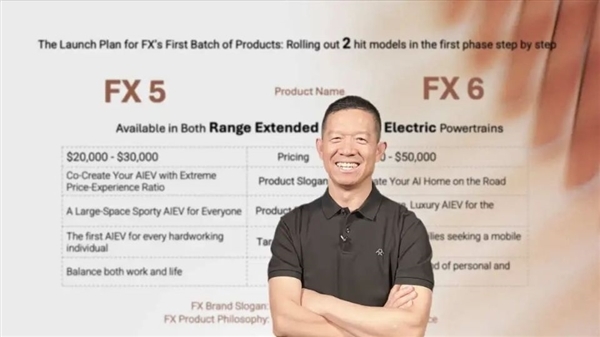 FF法拉第未来发布2024年财报：净亏损3.558亿美元-第1张图片-芙蓉之城