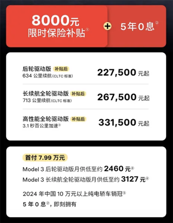 特斯拉Model 3保险补贴、免息政策宣布延期：现款23.55万元起售-第1张图片-芙蓉之城