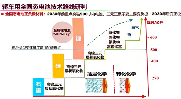 雷军晒小米15 Ultra拍PPT功能：瞬间去掉屏纹-第4张图片-芙蓉之城