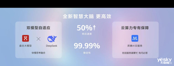 华为原生鸿蒙的杀手锏：小艺强得飞起-第3张图片-芙蓉之城