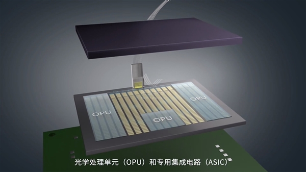 比GPU快几百倍！曦智科技首发新一代光电混合计算卡：128×128光子矩阵-第9张图片-芙蓉之城