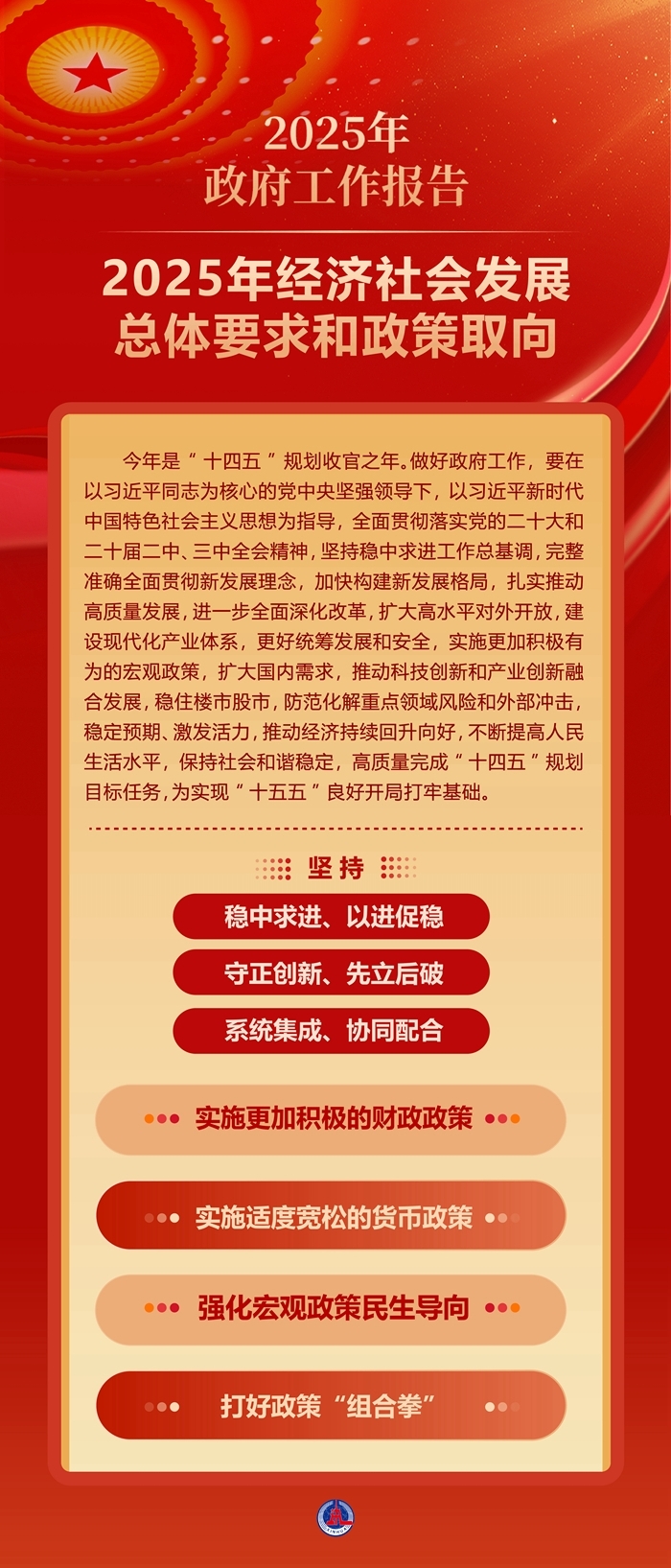 两会·政府工作报告丨2025年经济社会发展总体要求和政策取向-第2张图片-芙蓉之城