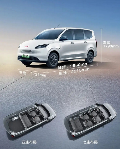 百公里油耗4.3L 综合续航1000KM！五菱宏光增程版详细配置首次公布-第5张图片-芙蓉之城