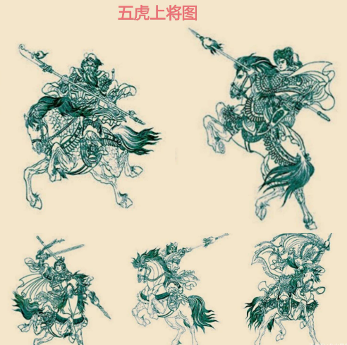五虎上将排名探析：历史功绩与英雄风采的深度解读-第1张图片-芙蓉之城