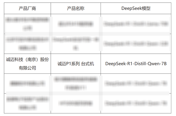 行业唯一！龙芯3A6000电脑通过DeepSeek适配认证-第2张图片-芙蓉之城