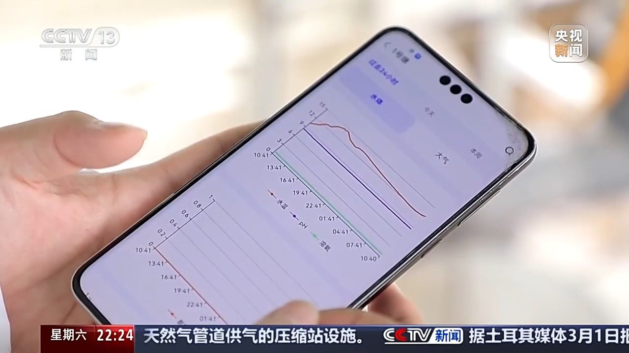 流汗农业→智慧农业 多维度看中央一号文件里的关键字“融”-第3张图片-芙蓉之城