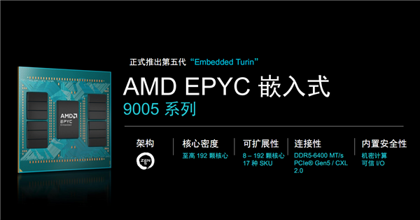AMD EPYC嵌入式9005揭秘：192核心384线程无敌！寿命长达14年-第12张图片-芙蓉之城