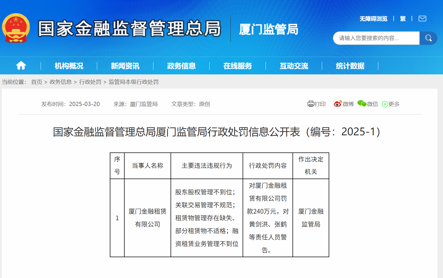 厦门金租因违规被罚240万元 相关责任人被警告-第1张图片-芙蓉之城