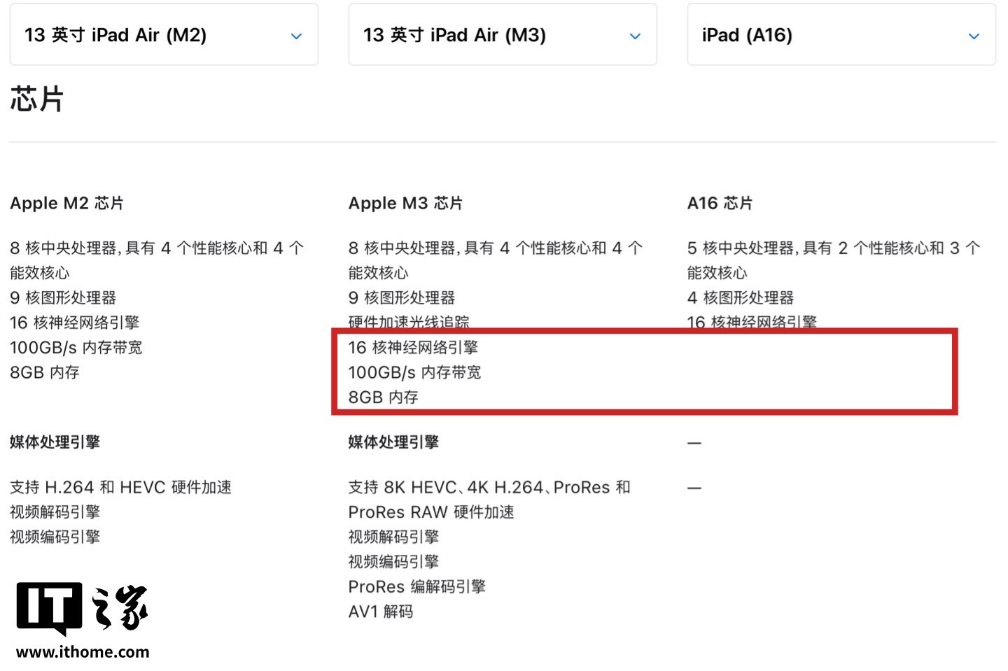 苹果发布新款iPad Air与11英寸数字版iPad-第1张图片-芙蓉之城