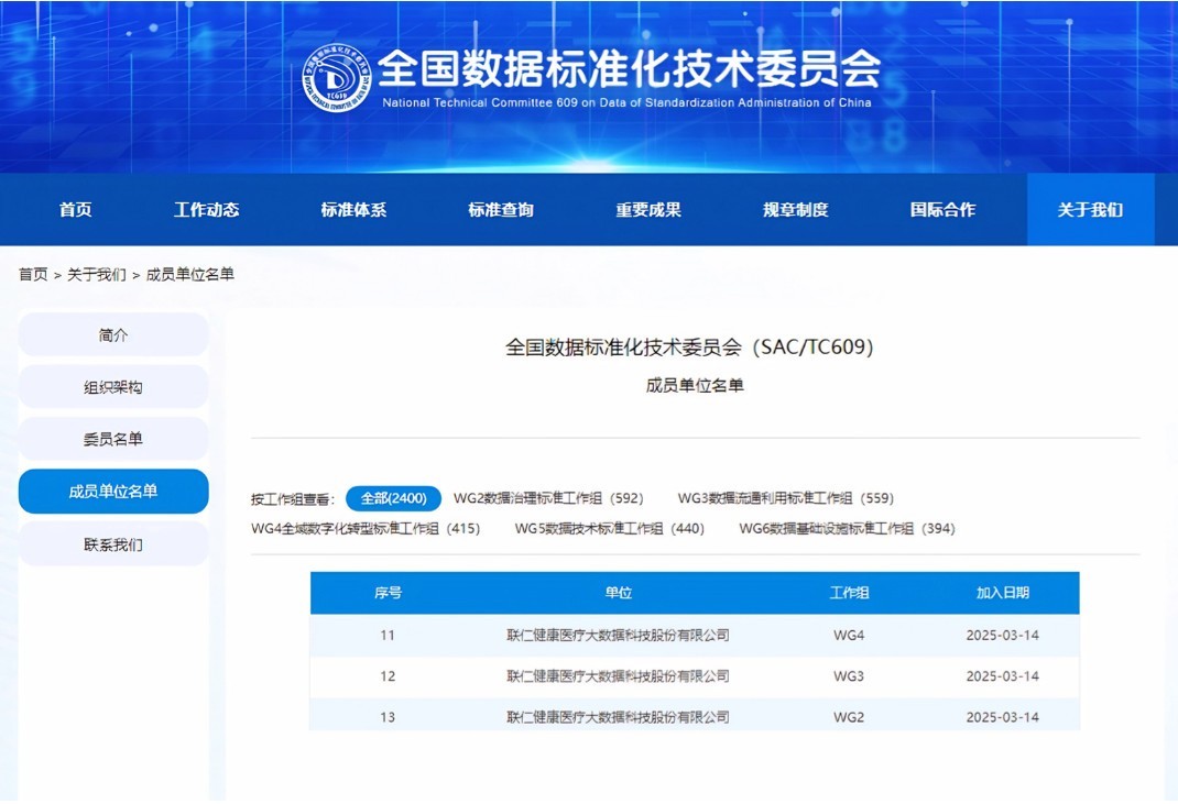 联仁健康成功入选全国数标委，擘画健康医疗数据标准化新蓝图-第1张图片-芙蓉之城