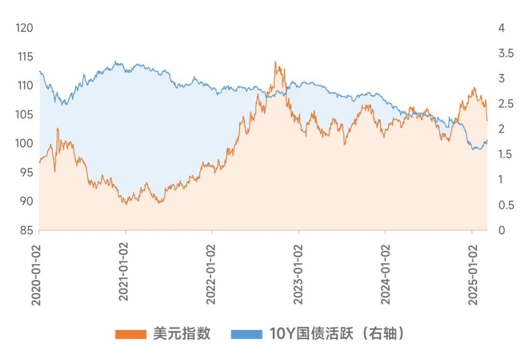 十年期国债再回1.8%！债市怎么了？-第2张图片-芙蓉之城