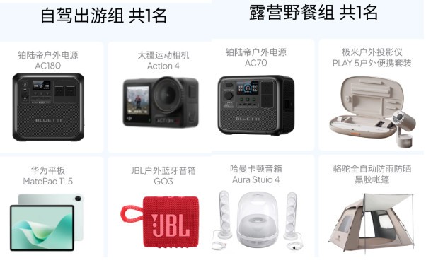 铂陆帝伴我闯天涯·春游装备大公开：分享装备，赢万元户外大奖-第1张图片-芙蓉之城