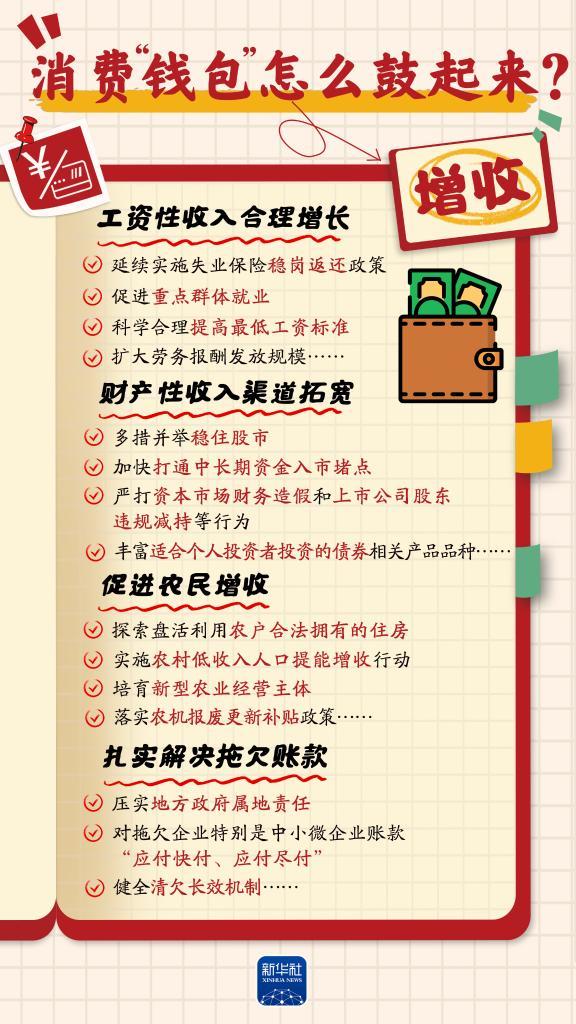 提振消费丨增收、休假、育儿……消费“九问”,方案这样回应!-第1张图片-芙蓉之城 提振消费丨增收、休假、育儿……消费“九问”,方案这样回应!-第1张图片-芙蓉之城