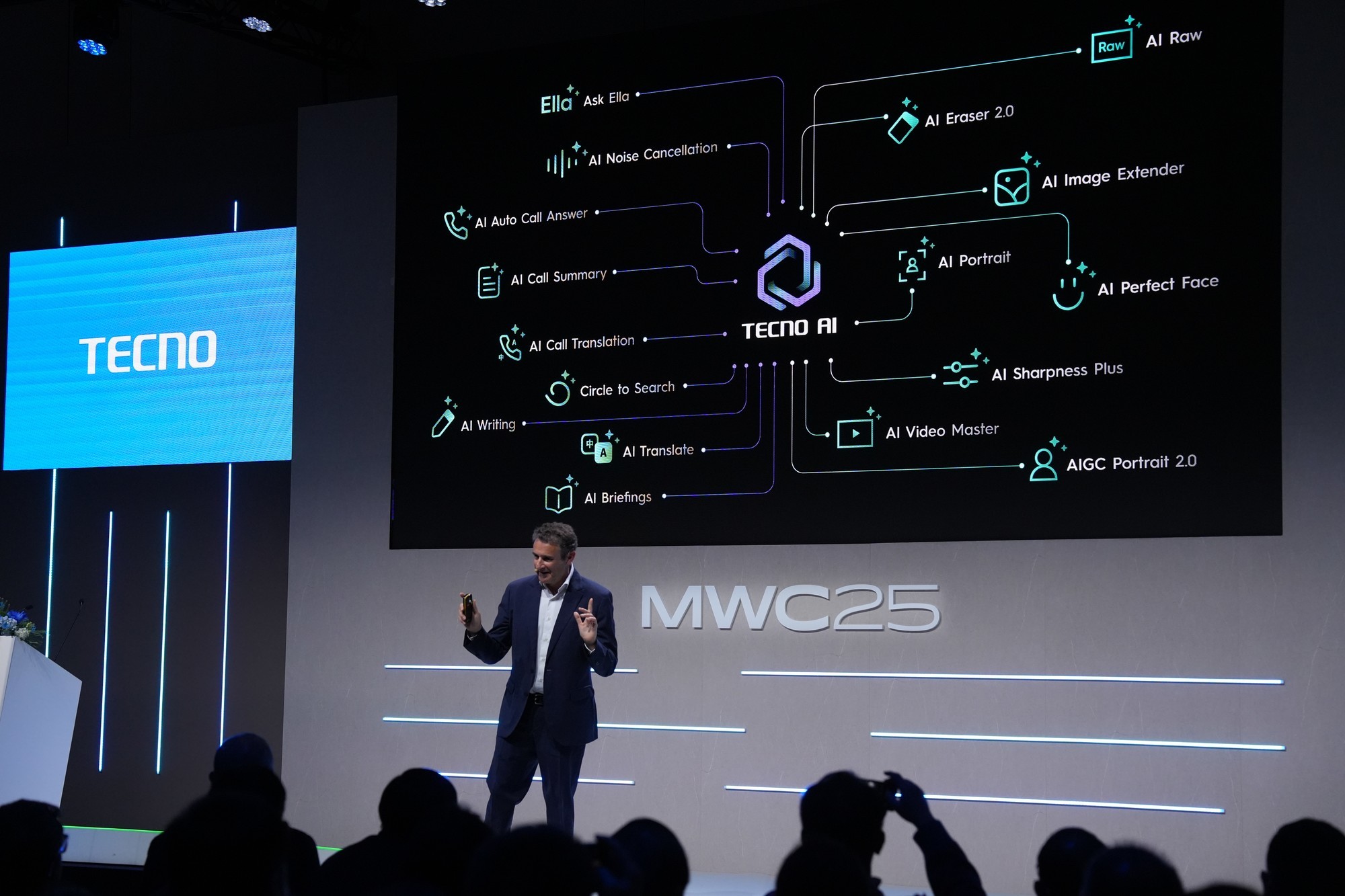 TECNO CAMON 40系列亮相MWC 2025：AI 重塑智能影像新标杆-第4张图片-芙蓉之城