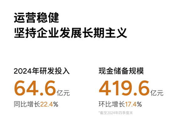 小鹏汽车发布史上最强财报！单季销量暴涨52%破9万台 创历史新高-第4张图片-芙蓉之城