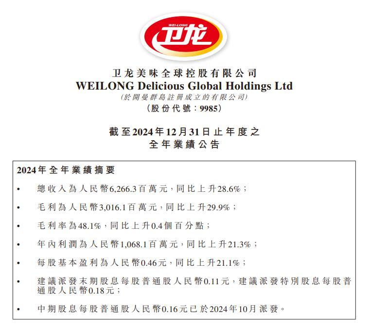 卫龙美味全渠道战略提速，2024年全年营收同比上升28.6%-第1张图片-芙蓉之城