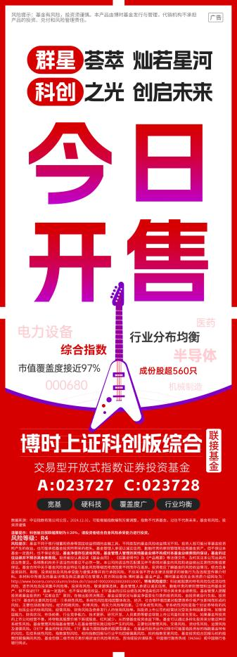 集结中国“硬科技”核心资产！博时科创综指ETF联接基金来了！-第1张图片-芙蓉之城