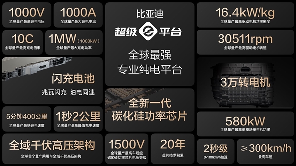 马力超千匹 零百加速2.7秒！比亚迪汉L预售：27万起-第2张图片-芙蓉之城