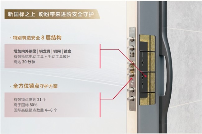 实力再获认可！盼盼安全门荣膺2025中国地产500强企业首选品牌！-第4张图片-芙蓉之城
