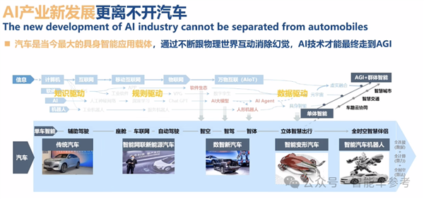 博世高管：特斯拉FSD在中国断代领先 智驾迟早标配没必要自研-第11张图片-芙蓉之城