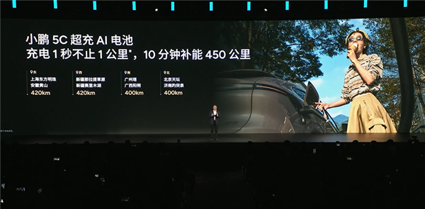 1100公里只需充一次电：全新小鹏G6全系标配5C超充AI电池-第4张图片-芙蓉之城